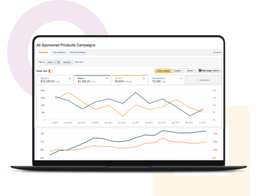 ppc-strategy-img